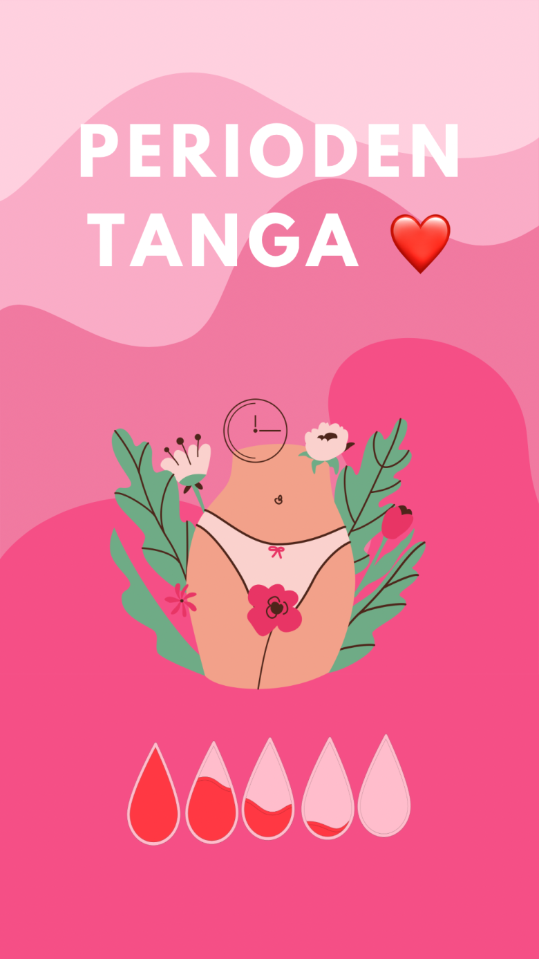 Perioden Tanga